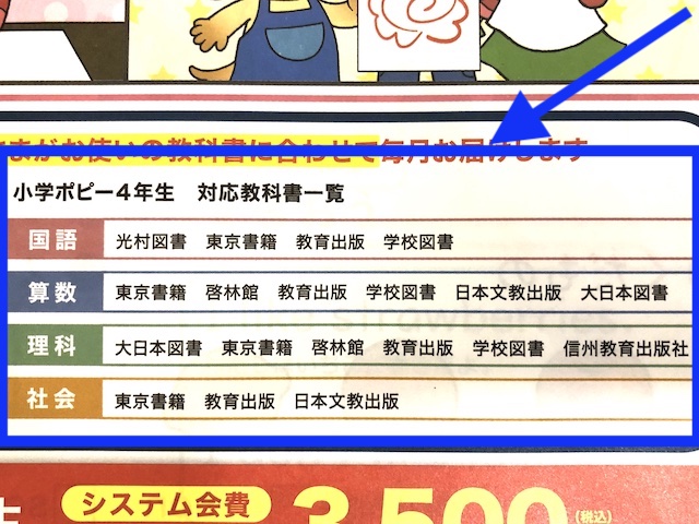 ポピー 対応教科書